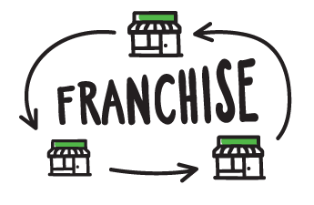 3η Δεκαετία: 1992-2001